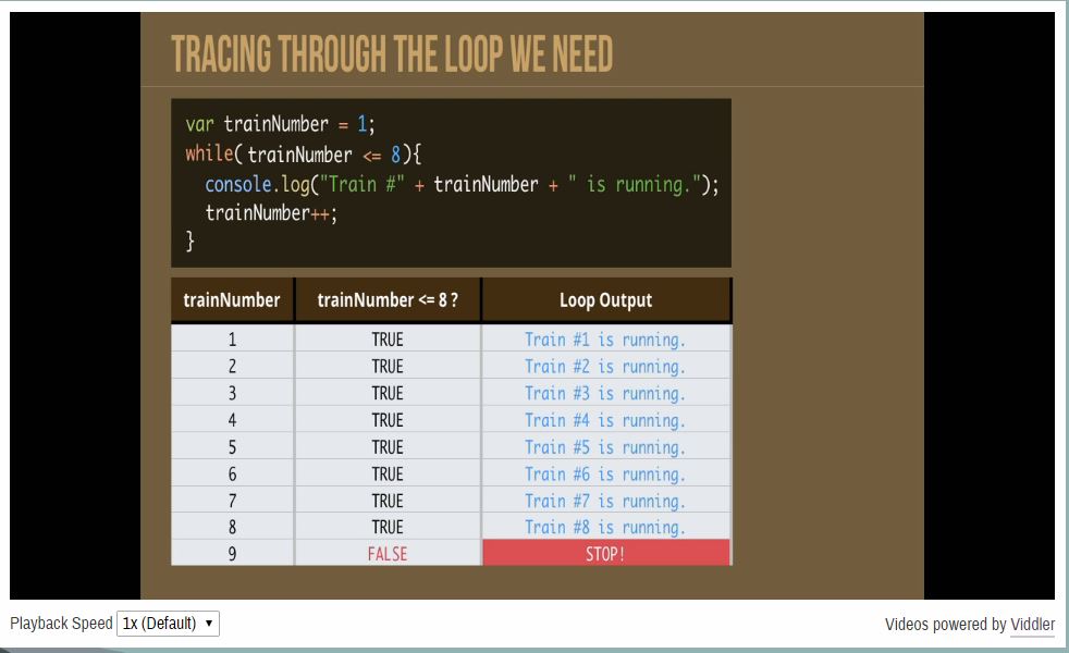 Code school video 1